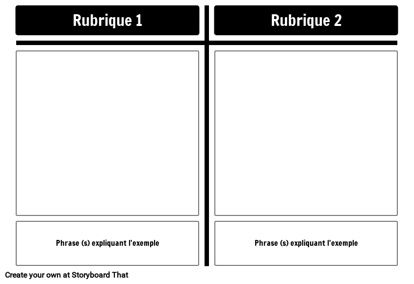 T-Chart avec description 1 ligne