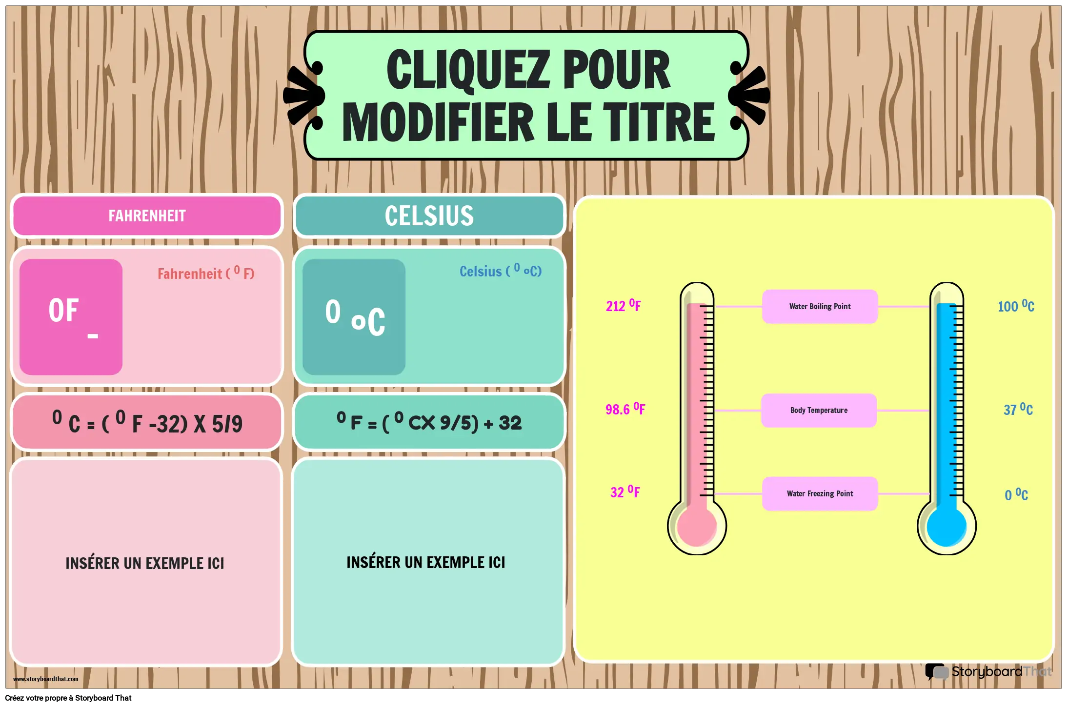 CALCULATRICES DE CONVERSION CELSIUS TABLES ET FORMULES visual data 7