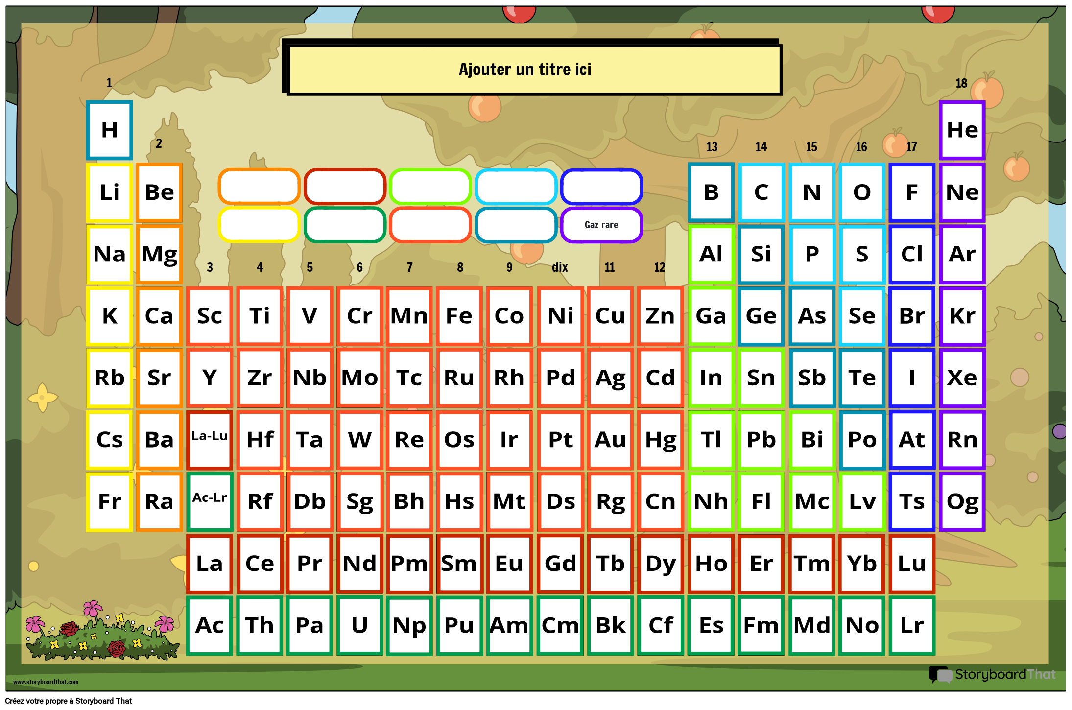 Tableau Périodique Inspiré du Jardin Poster Storyboard
