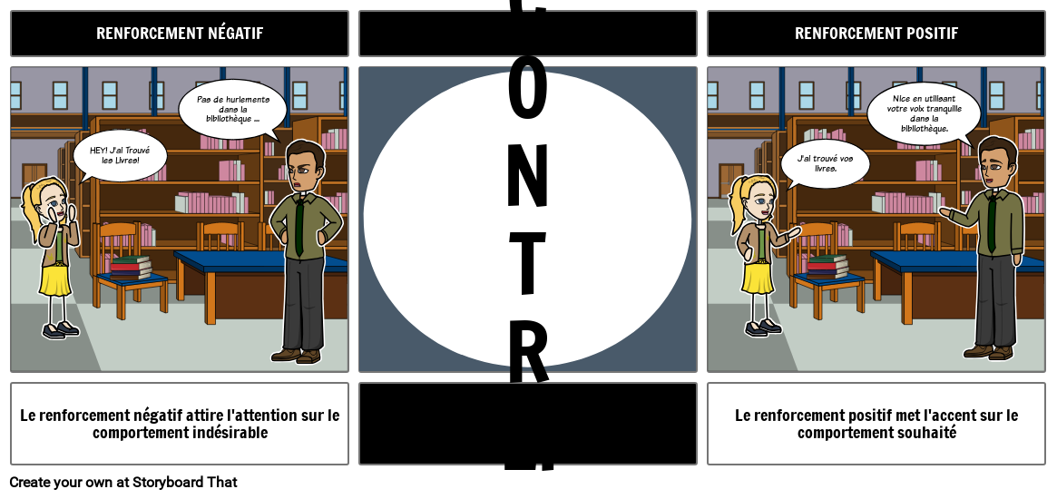 Tableau de Renforcement Positif | Renforcer les Comportements Positifs