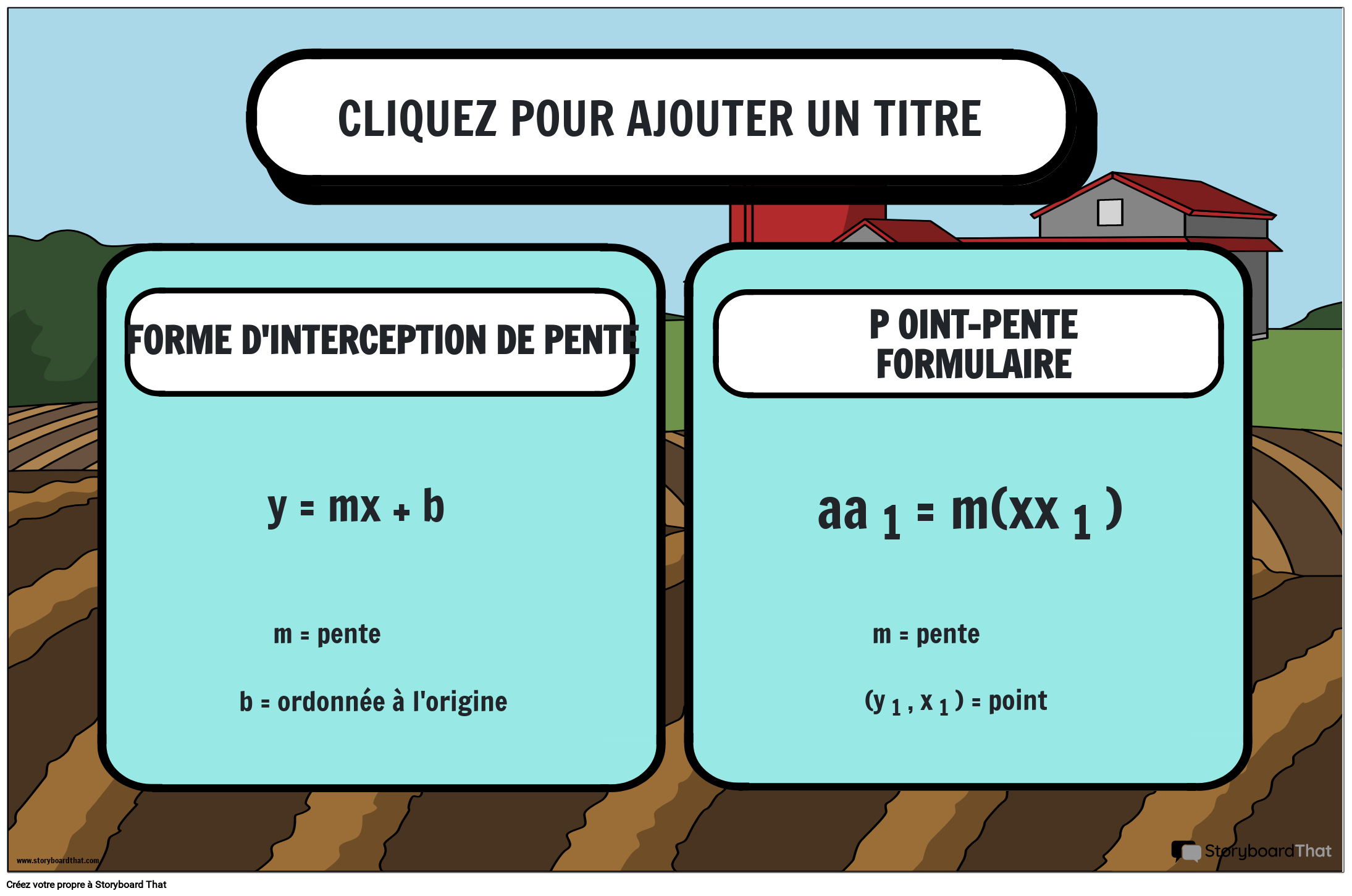 THÈME DE LA FERME - AFFICHE DE FORMULES D'ALGÈBRE D'ÉQUATION LINÉAIRE