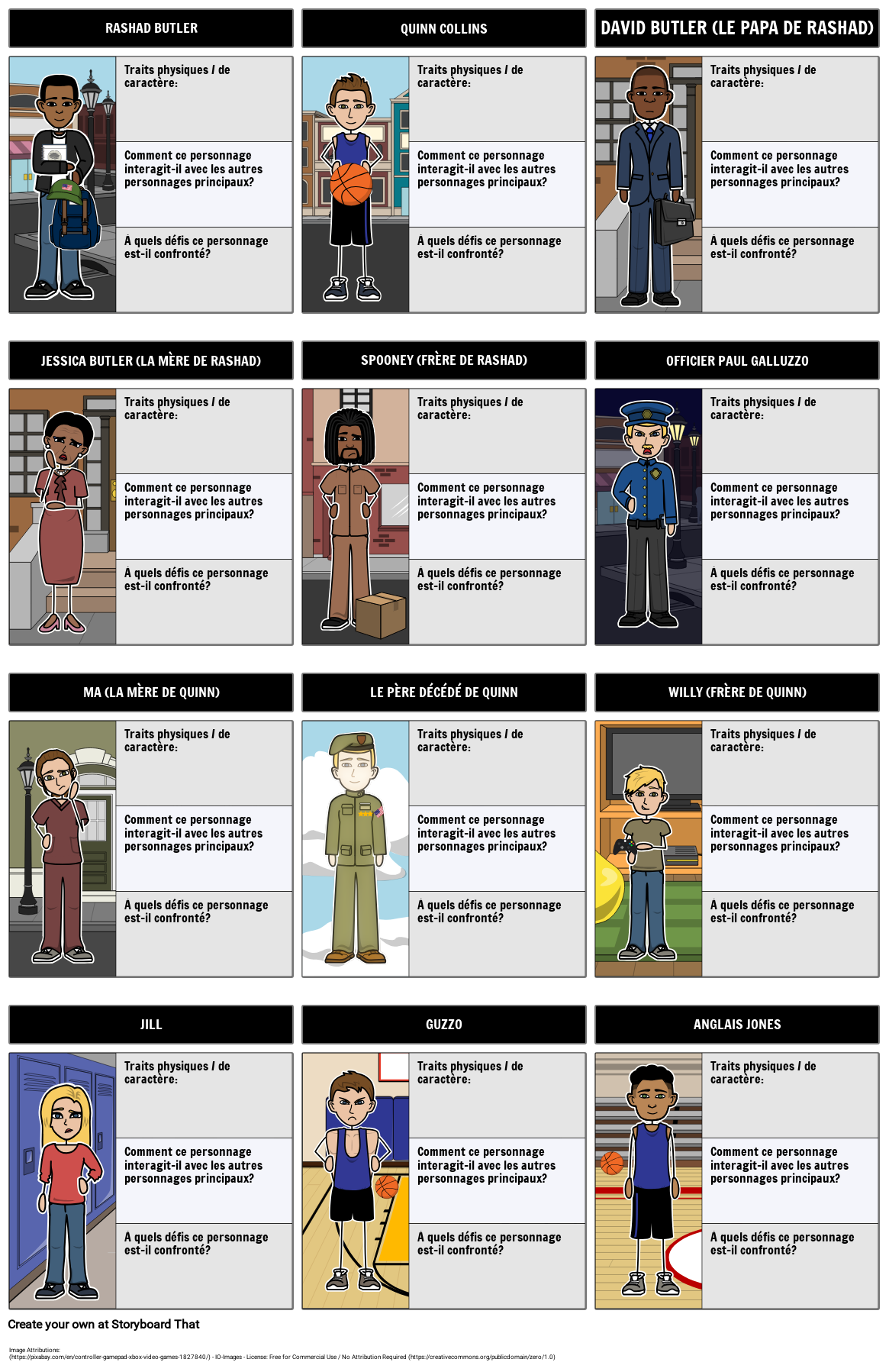 Traits De Caractere En Anglais Tous les Personnages Américains de Garçons Storyboard