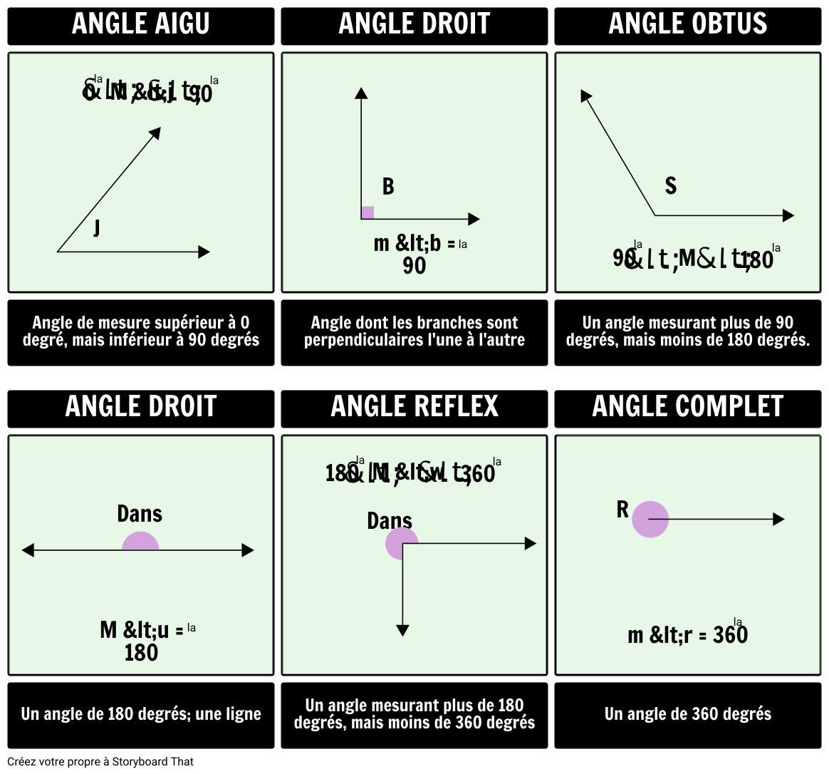 3 Types Of Angles