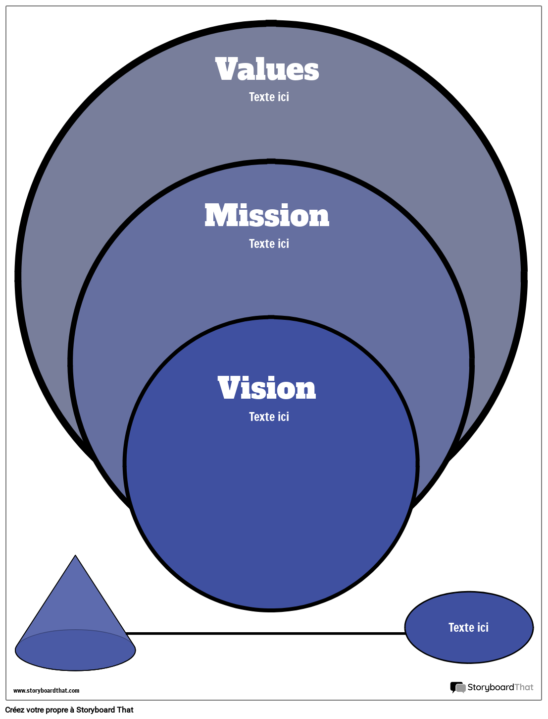 presentation vision d'une entreprise