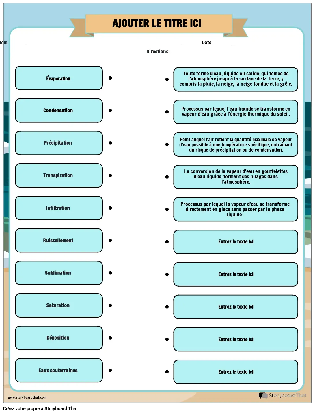 Vocabulaire du Cycle de L&#39;eau