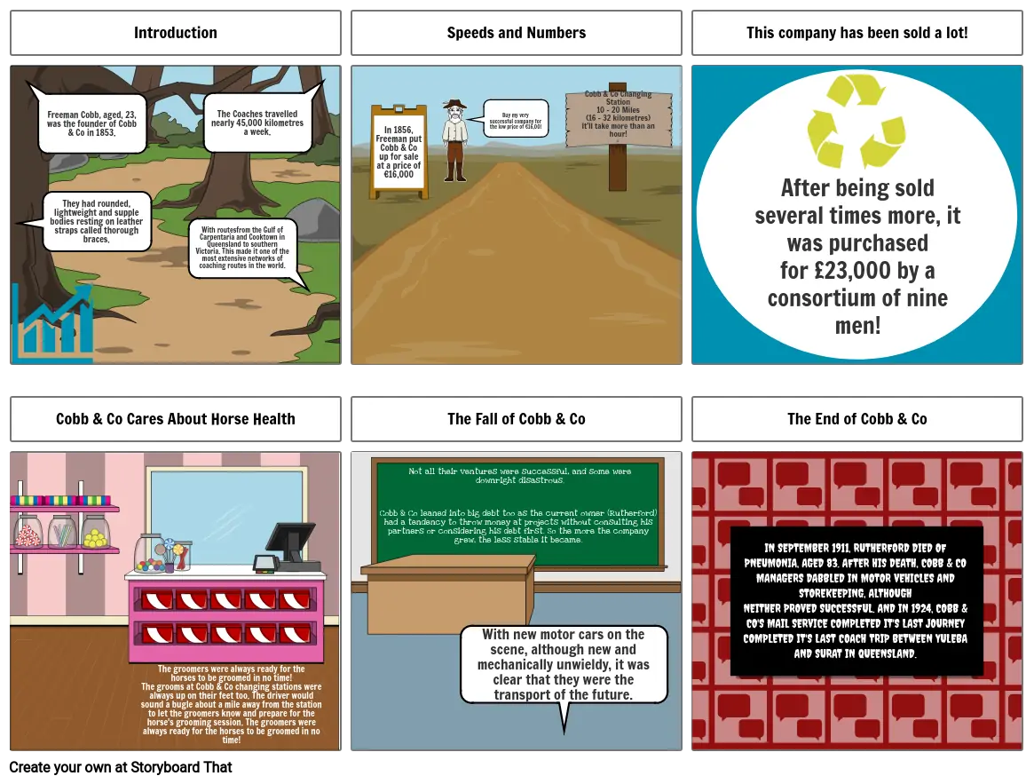 Cobb & Co History Homework