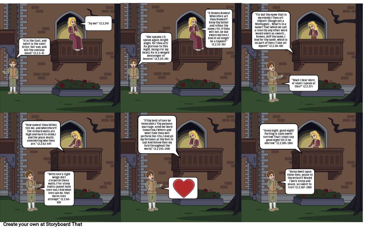 Romeo Juliet Act 2 Scene 2 Romeo and Juliet (Act 2, Scene 2) Storyboard by futrelki