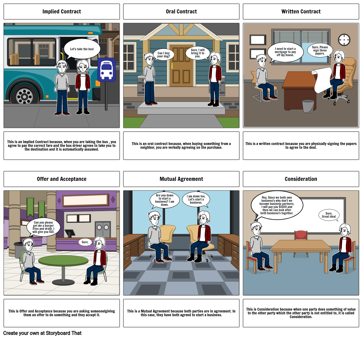 Contract Law Part 1 Storyboard by fwalji