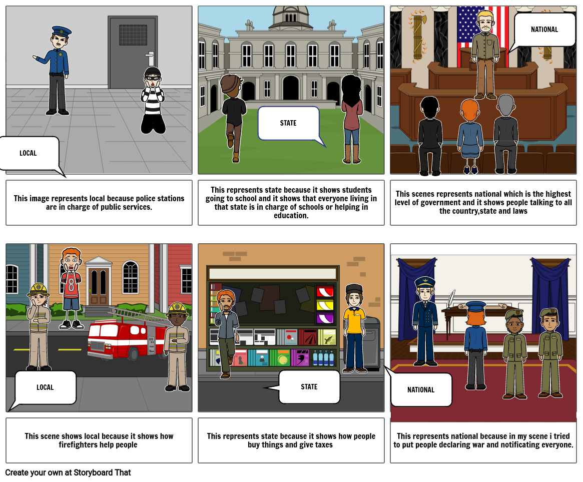 CIVICS Storyboard by ga87363