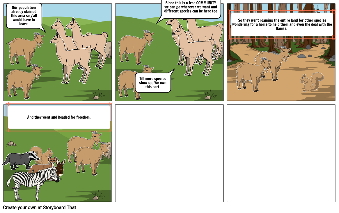 Levels of organization Storyboard by gabethebabe