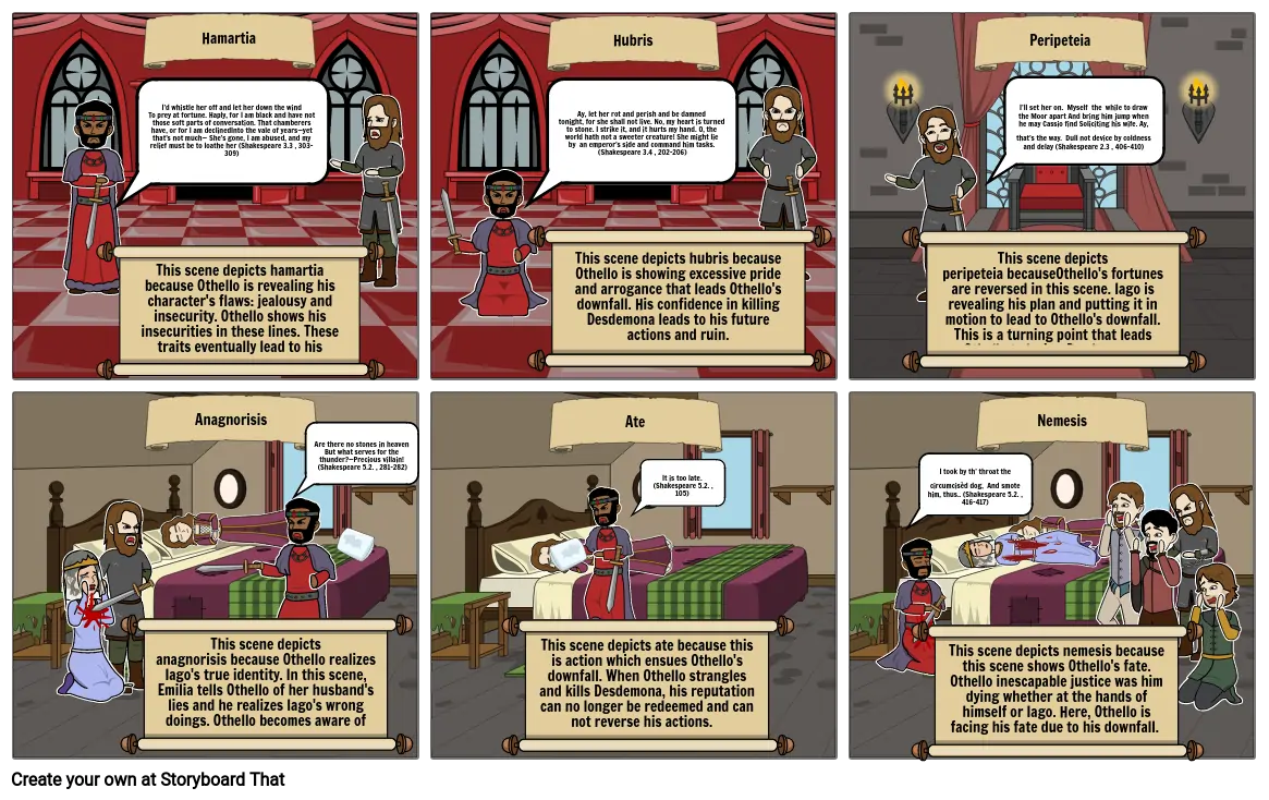 Othello as Greek Tragedy: Storyboard