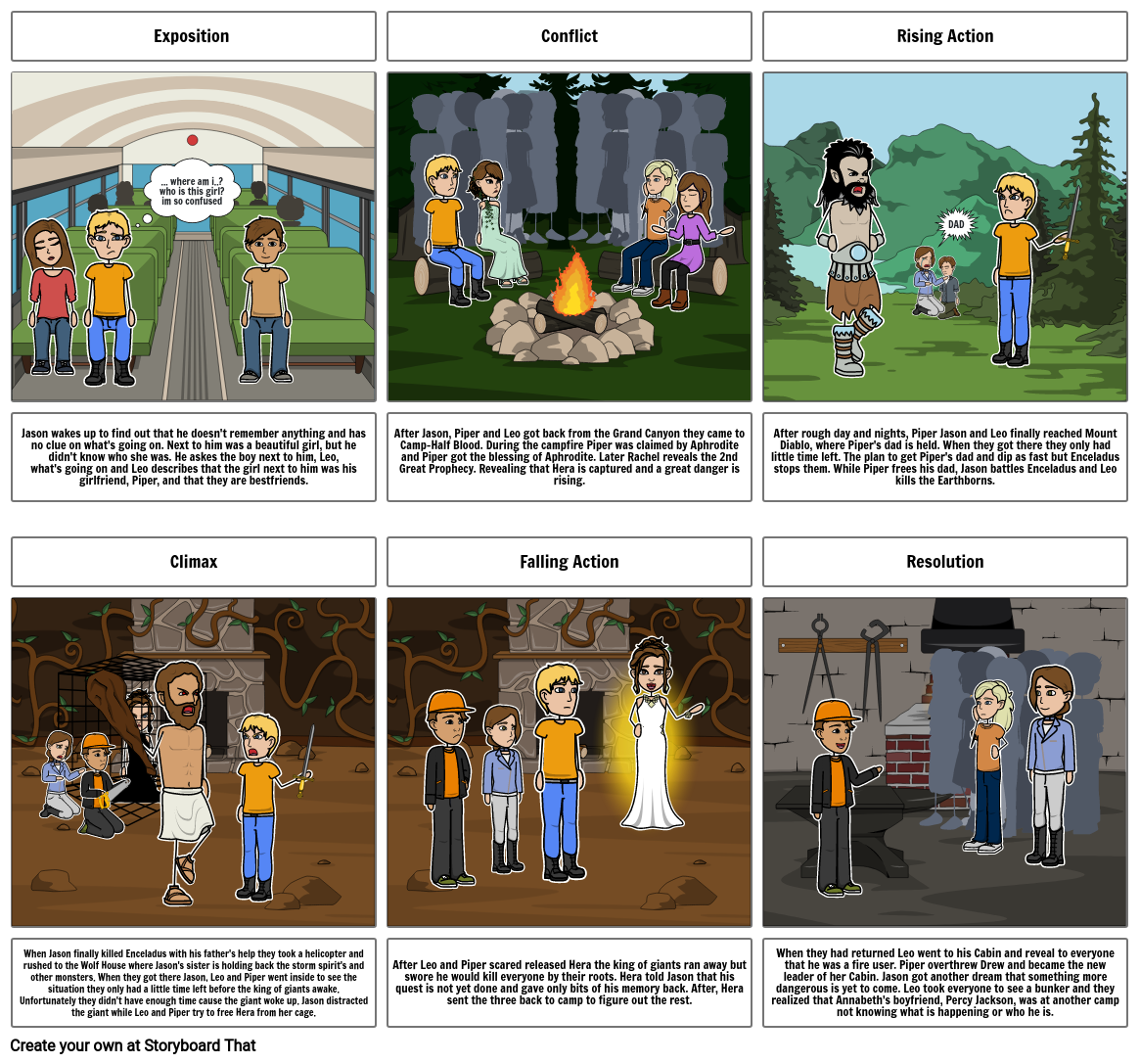 The Lost Hero Storyboard por gachalover14