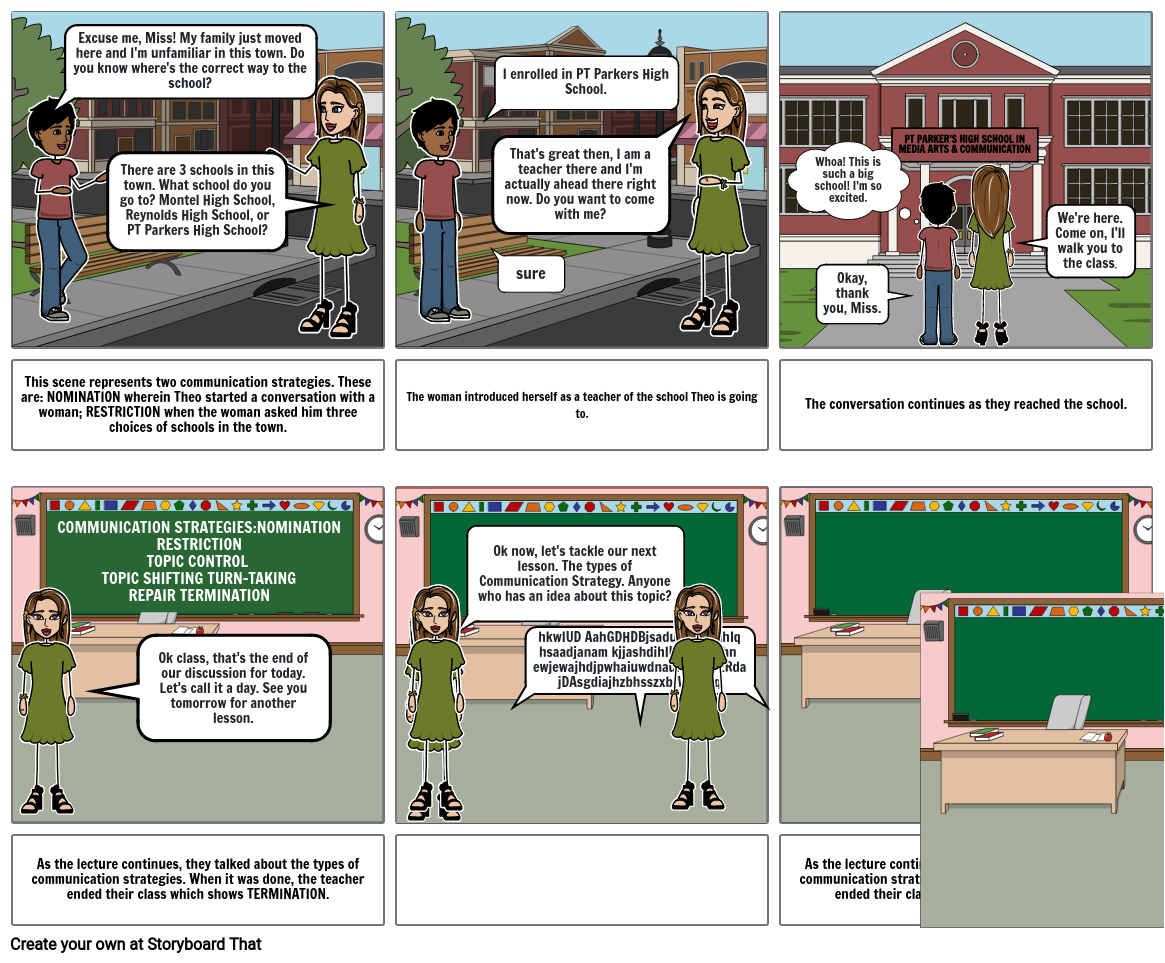 TYPES OF COMMUNICATION STRATEGY Storyboard by garcia87560