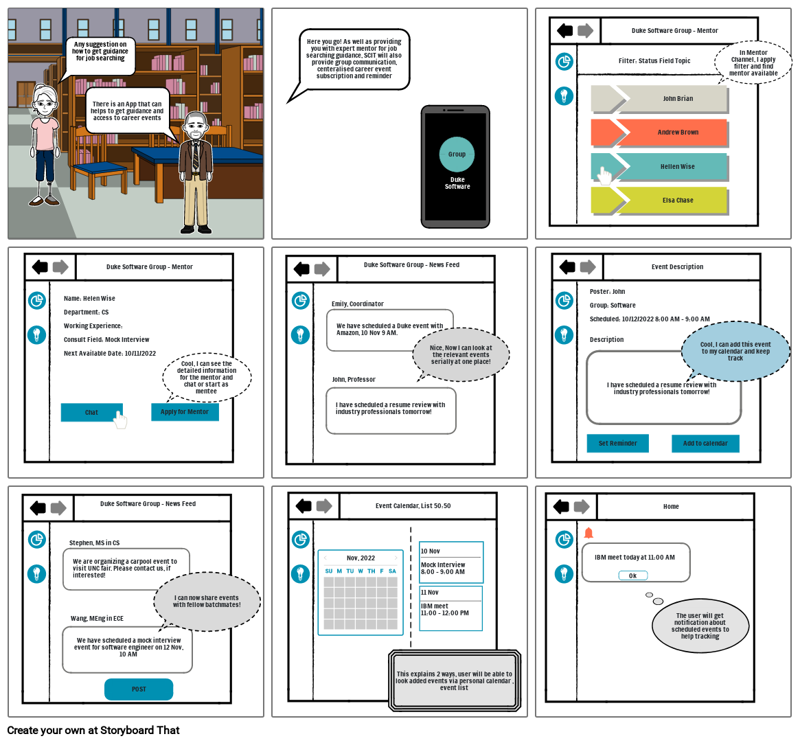 Scit storyboard by gaunish
