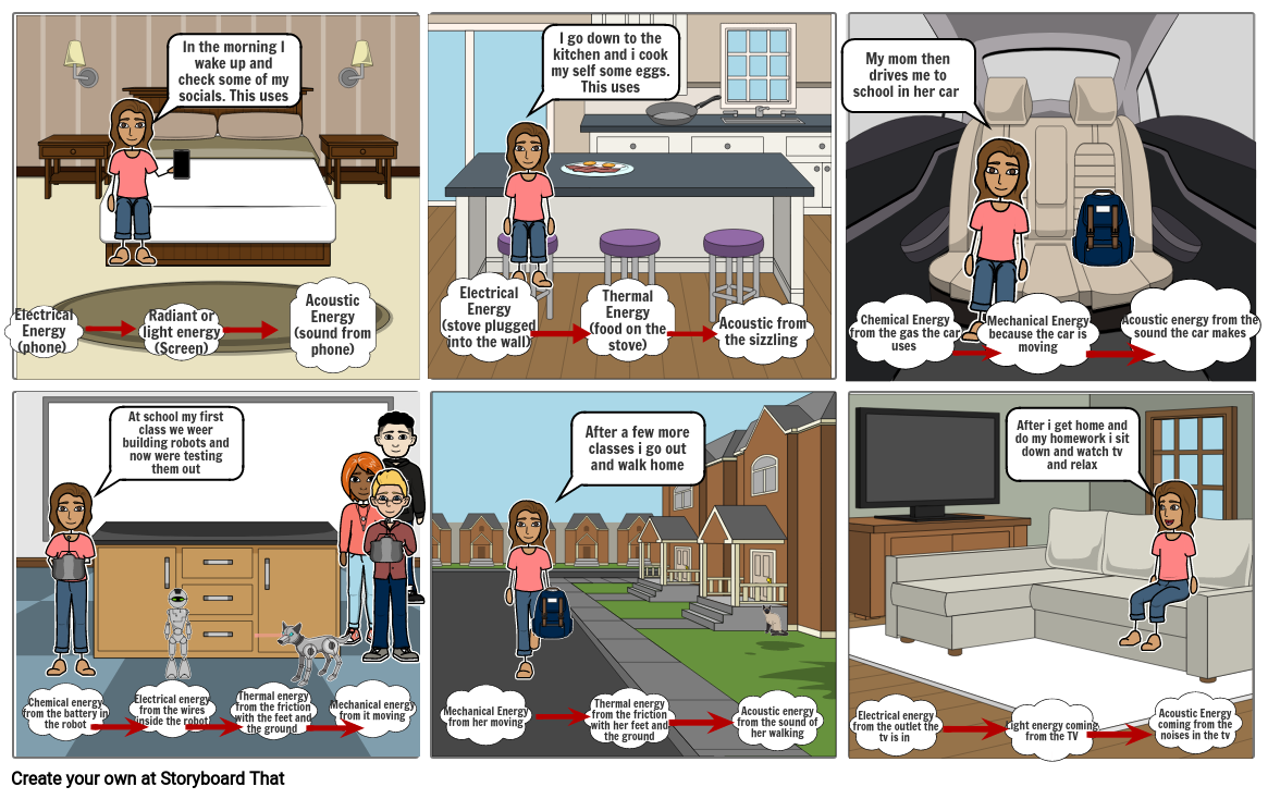 Energy in my life science project Storyboard by gcakmak