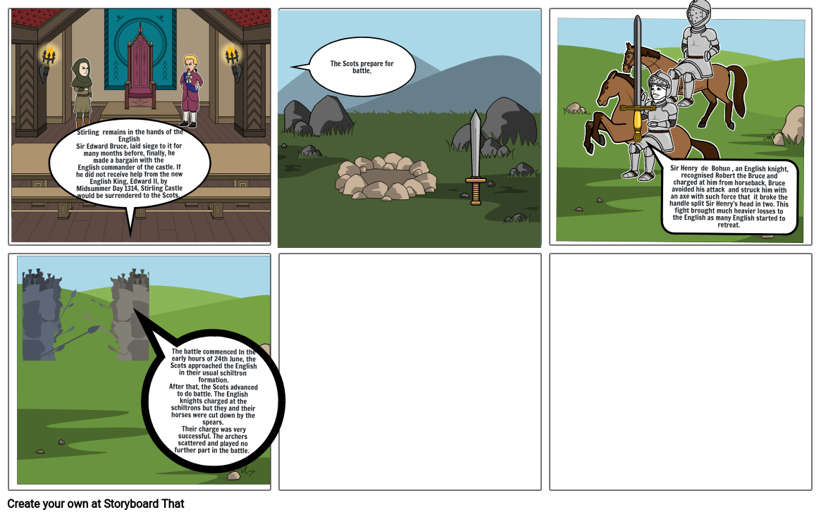 Battle of Bannockburn Storyboard by georgia_g09