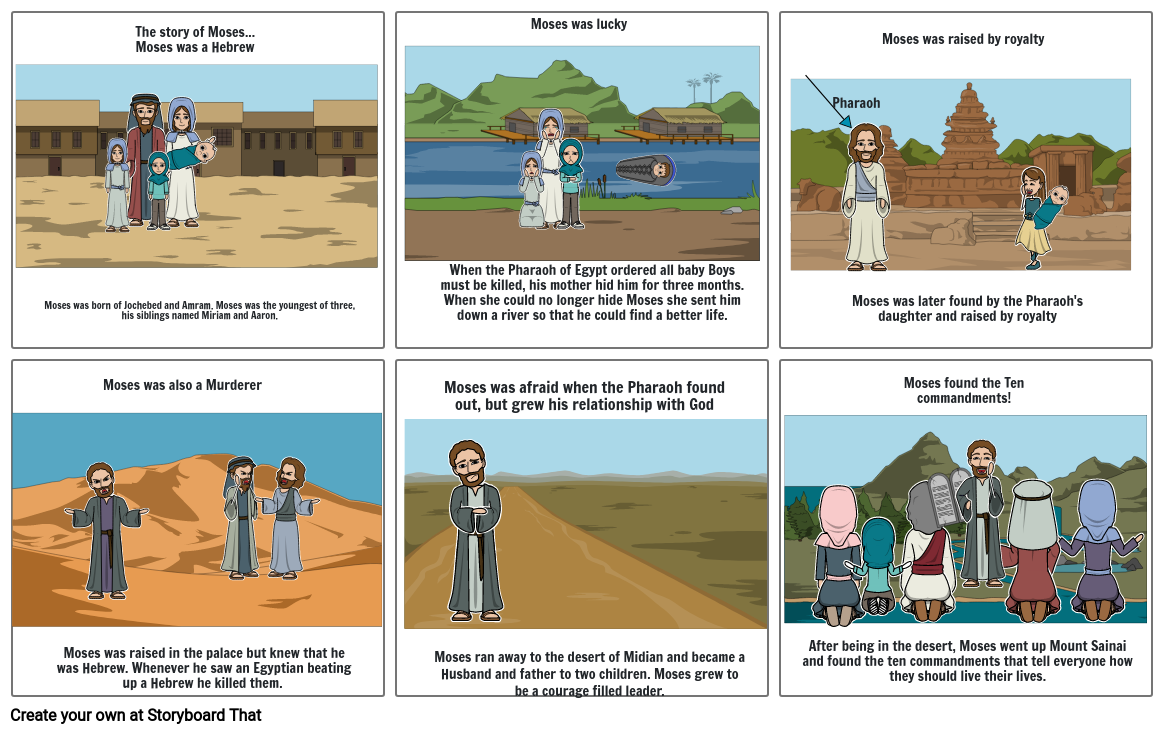 Moses Story Storyboard By Georgiaannabelle