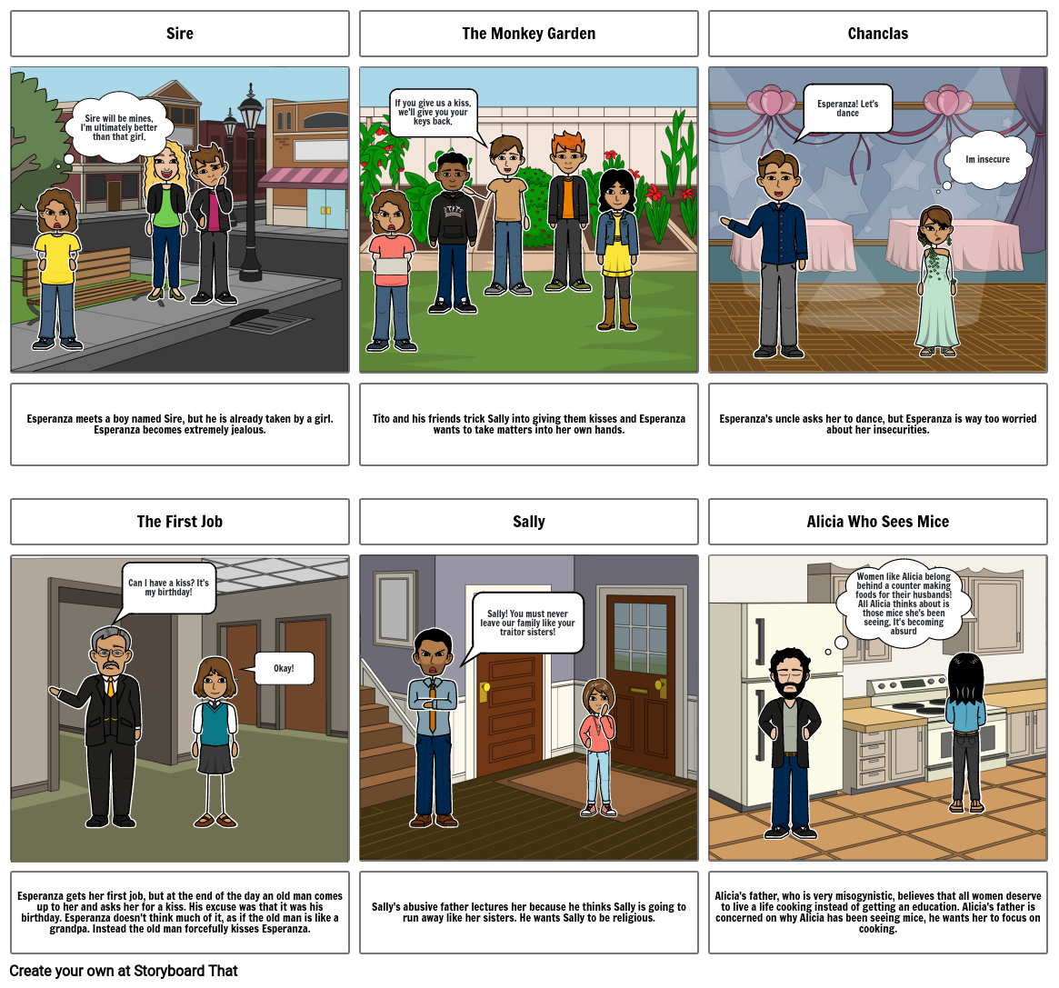 house on mango street storyboard Storyboard by gg95717