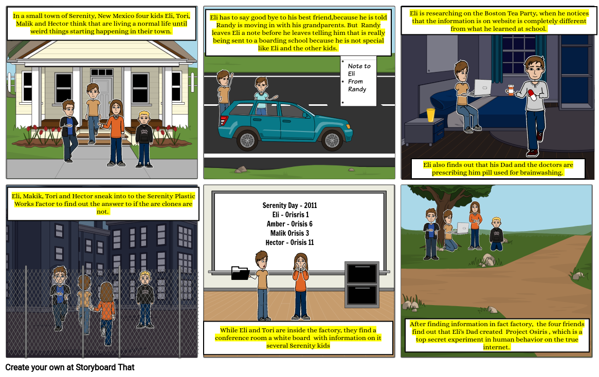 Masterminds - Summary Storyboard por gmledbetter