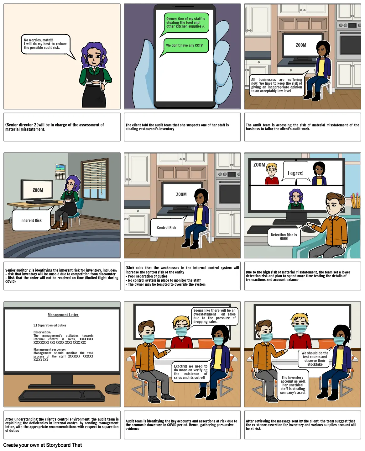 Audit ACC3600 Role Play storyboard