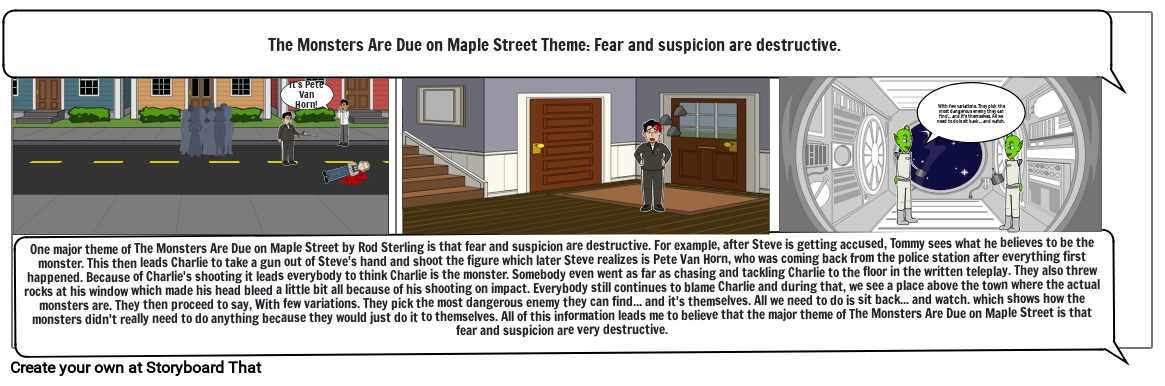 The Monsters Are Due on Maple Street Theme: Fear and suspicion are destruct