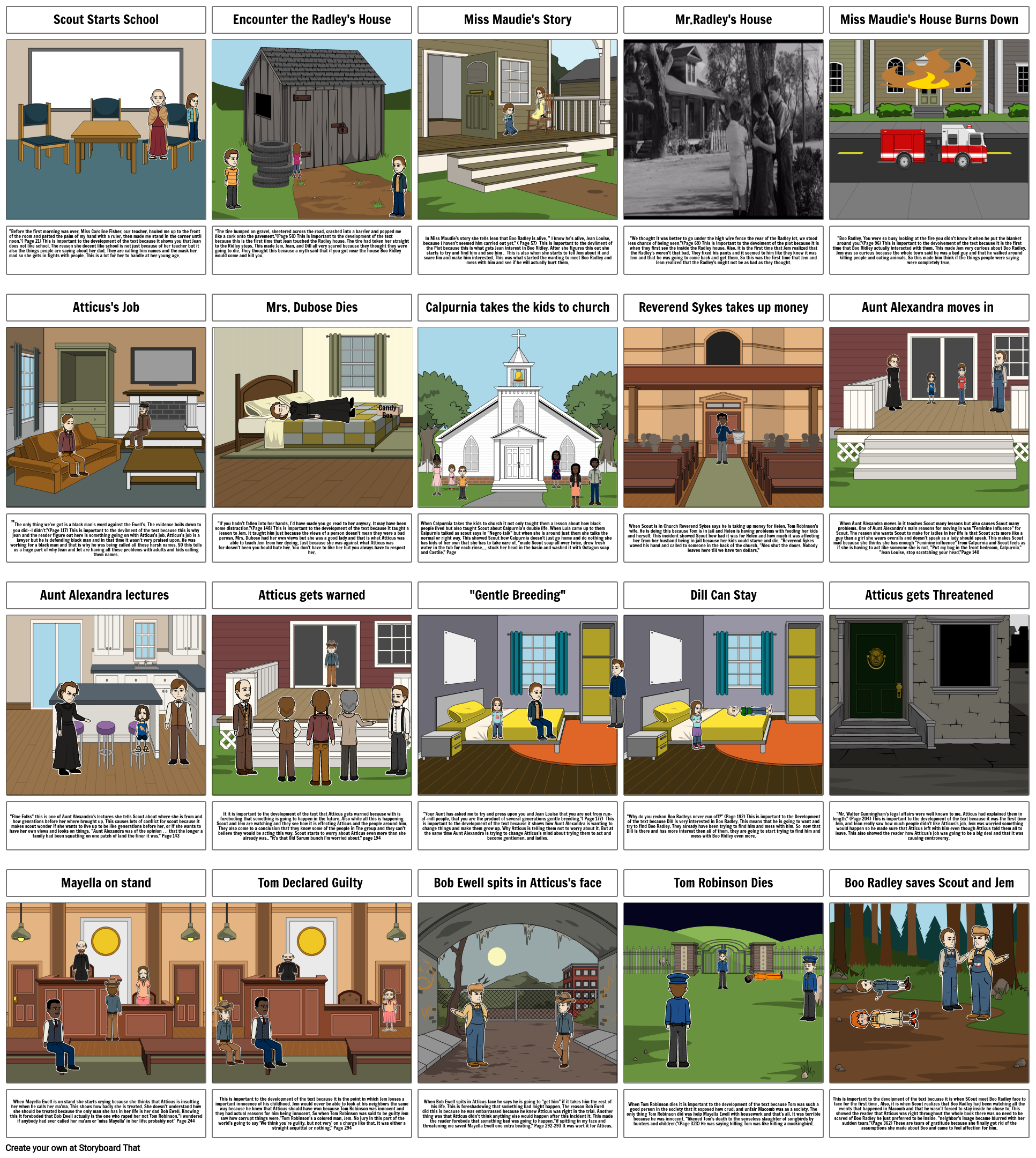 To Kill A Mockingbird Storyboard by gspatz