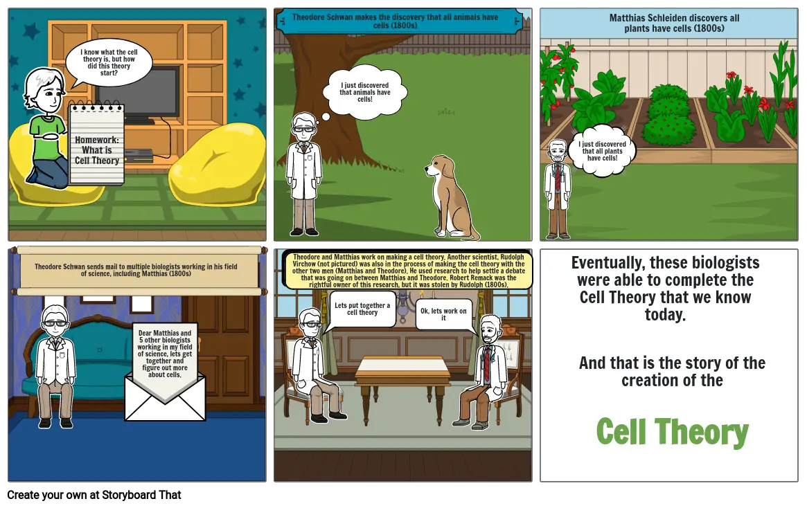 Biology Honors Cell Theory Storyboard