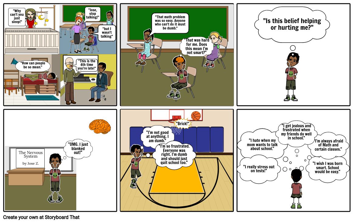 LMA Limiting Beliefs Storyboard by gvargas1