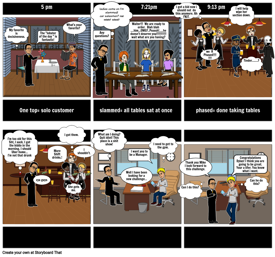 playing-restaurant-storyboard-por-gyendor