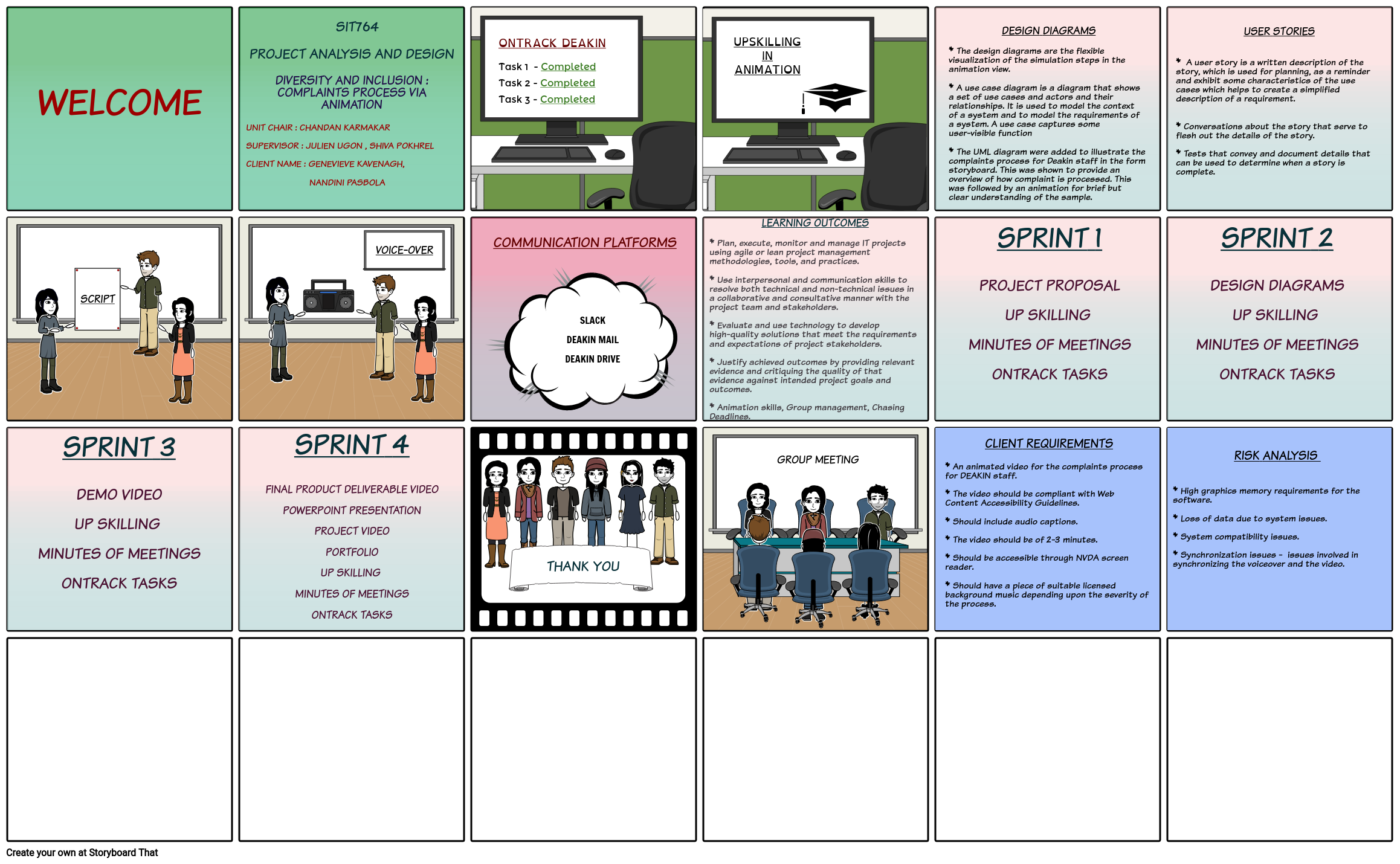 Video Presentation Storyboard by hafsa_jabeen52