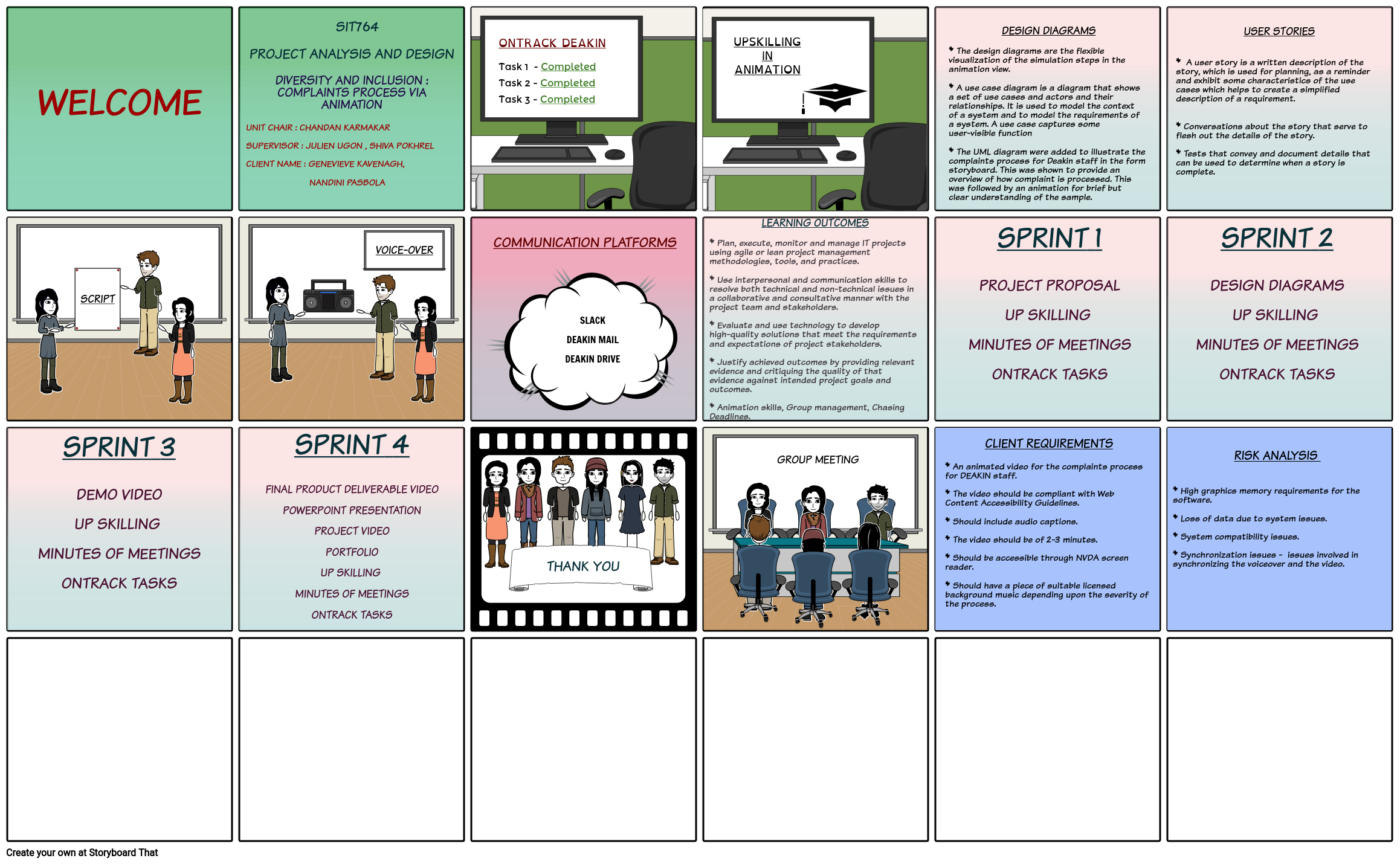 how to write a storyboard for a presentation