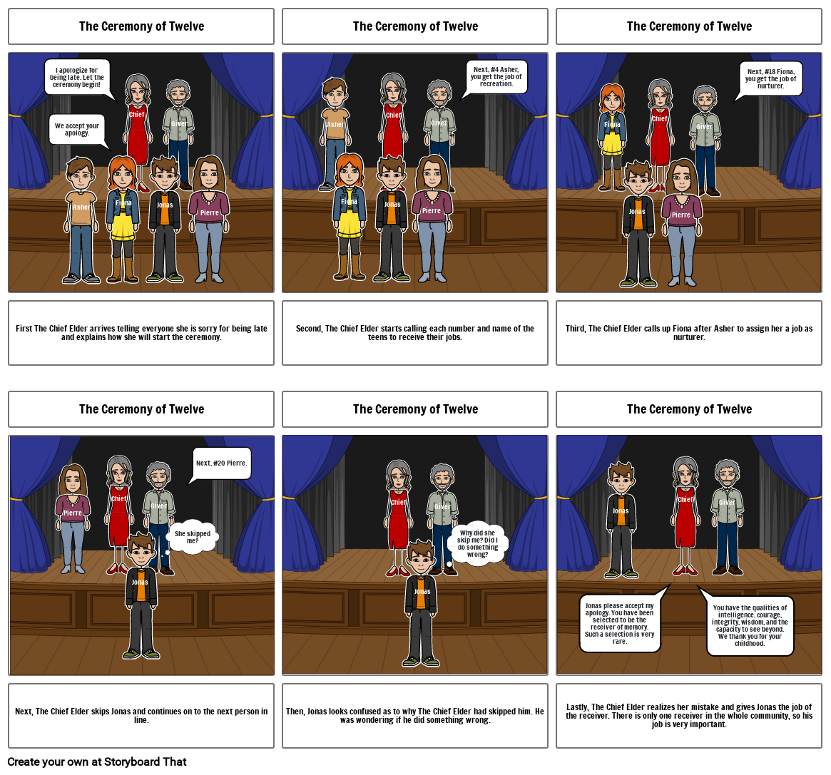 Unknown Story Storyboard Af Haileyschrader october-2021-campussims