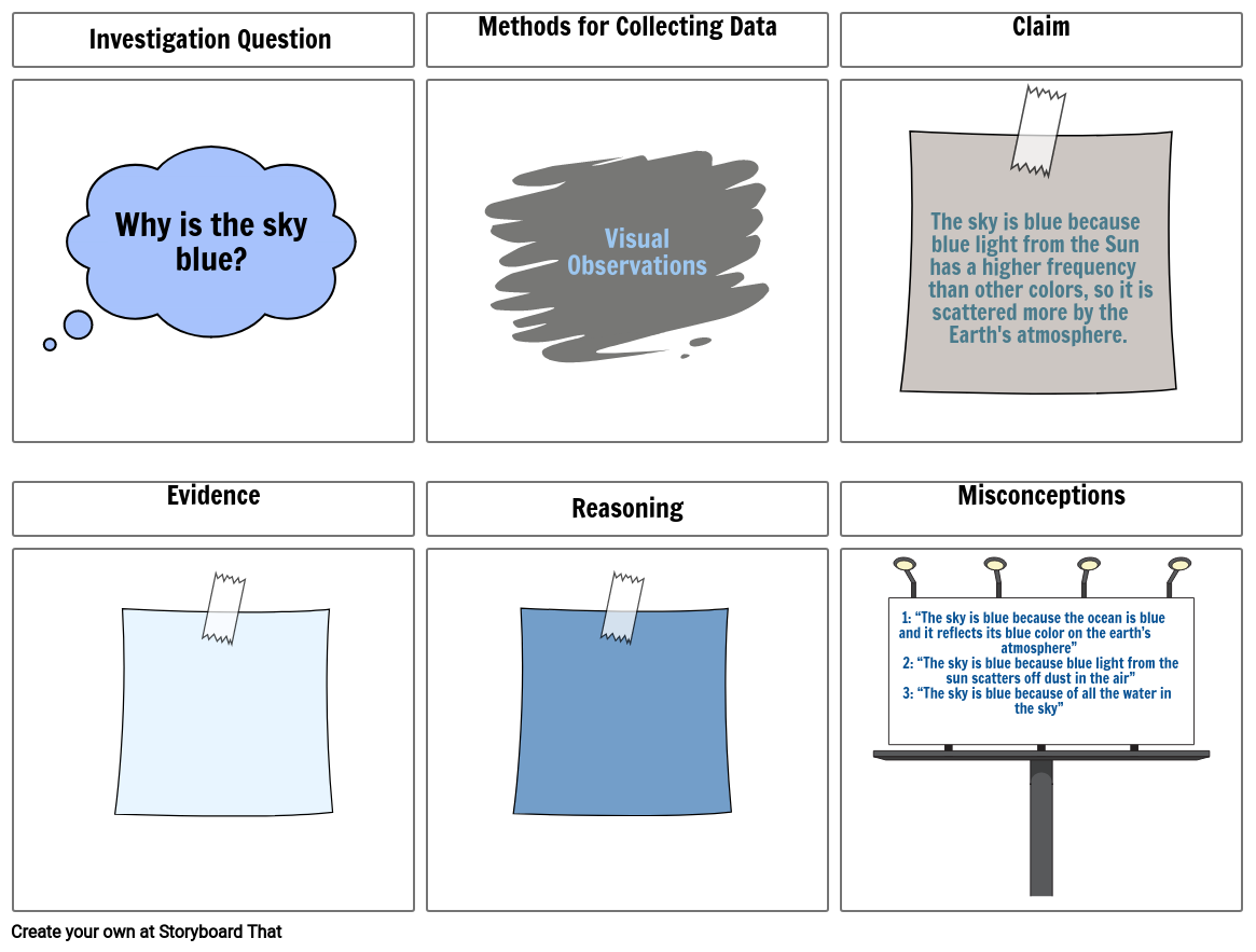 science misconceptions Storyboard by haleyreslink
