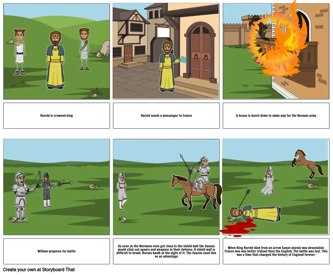 Battle Of Hastings Timeline Storyboard