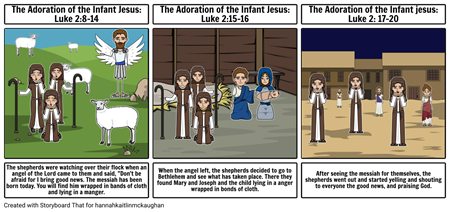 The Adoration of the Infant jesus: Luke