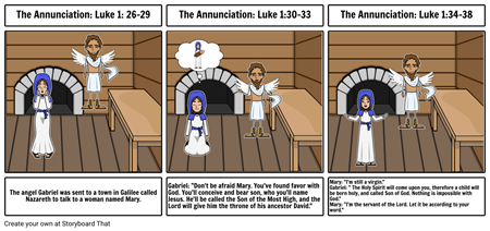 The Annunciation: Luke 26-38