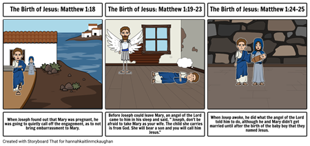 The Birth of Jesus: Matthew