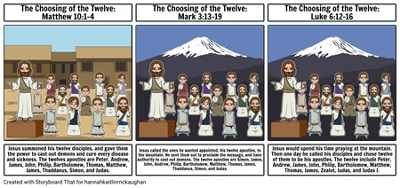 The Choosing of the Twelve