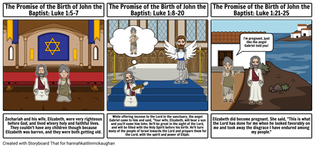 The Promise of the Birth of John the Baptist: Luke 1:5-25
