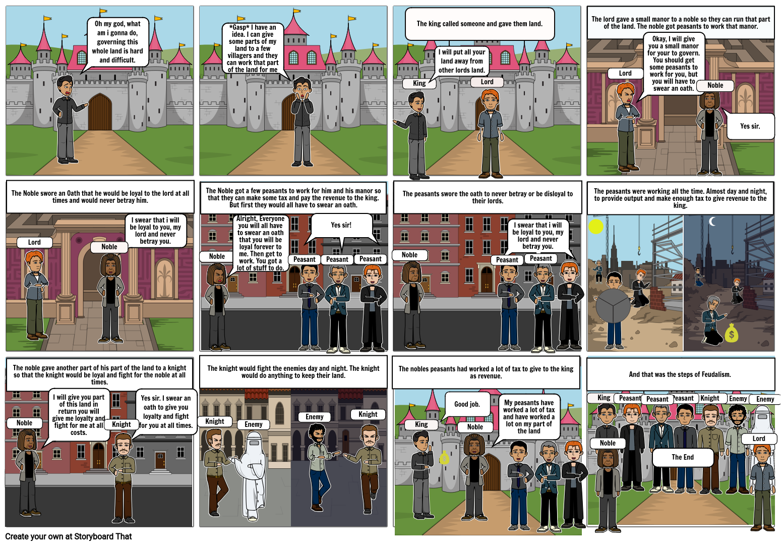 Comic Strip- Feudalism. Storyboard von hasmik_aloyan