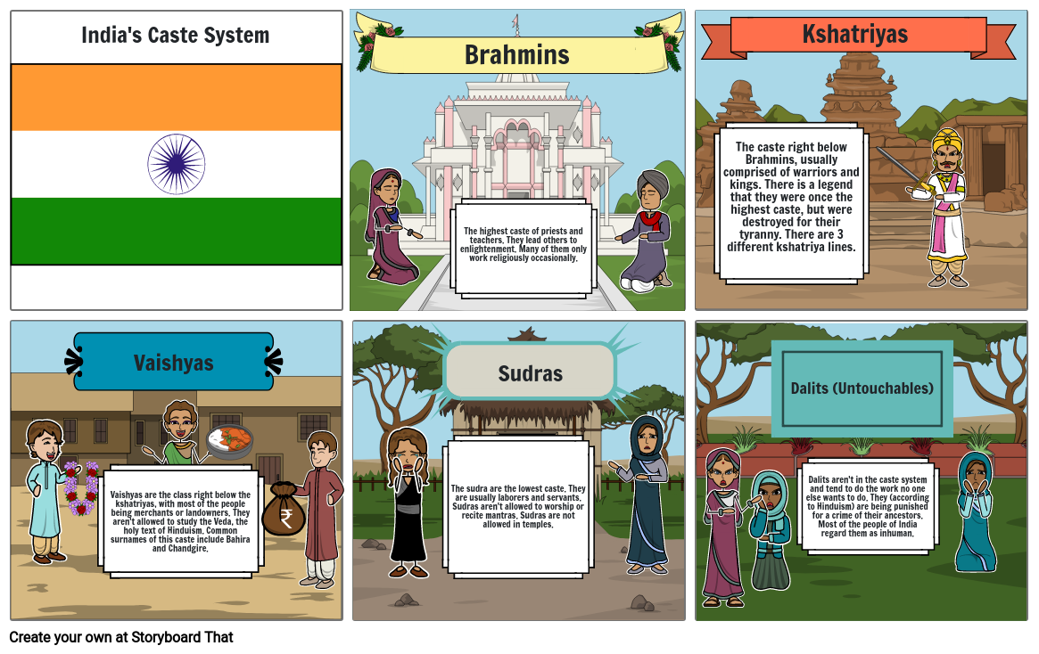 india-s-caste-system-storyboard-by-hayleestevens