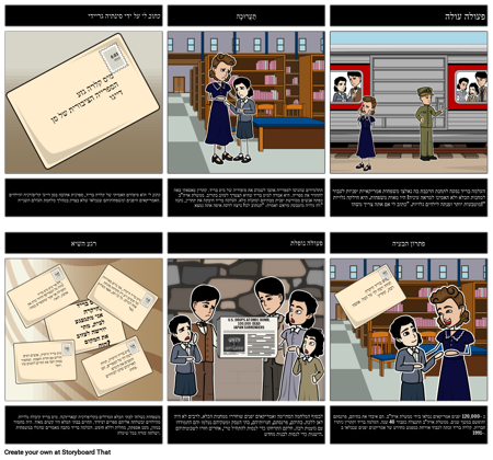 כליאה אמריקאית יפנית במהלך מלחמת העולם השנייה: כתוב לי עלילה