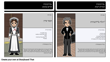 פיזיוגנומיה במכתב הארגמן: הסטר פריין נגד רוג'ר צ'ילינגוורת