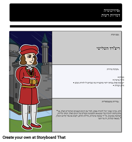 פיזיונומיה בטרגדיה של ריצ'רד השלישי: ריצ'רד השלישי