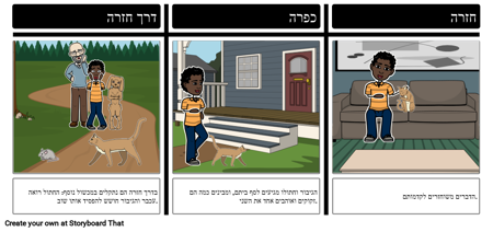 מונומית - חלק רביעי - דרך חזרה או שובו של הגיבור