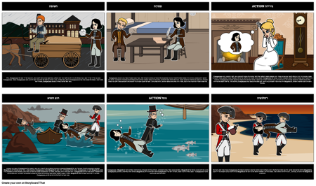 ציפיות אנטגוניסט נהדרות להשוואת דוגמא פרספקטיבה