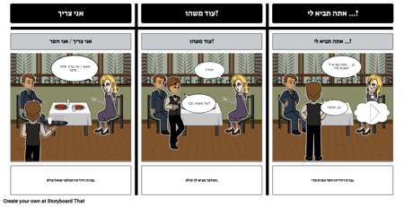 מזון אוצר מילות מסעדה - ביטויי מסעדה בבית ההקשר