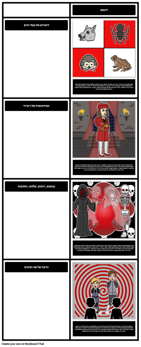 נושאים, מוטיבים וסמלים הטרגדיה של ריצ'רד השלישי