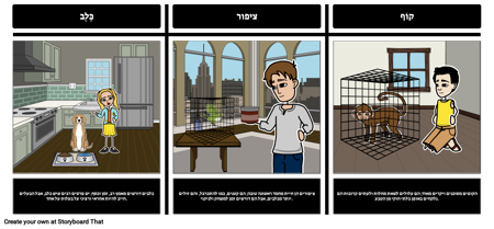 חיית מחמד טובה, חיות מחמד רעות - השווה / ניגוד