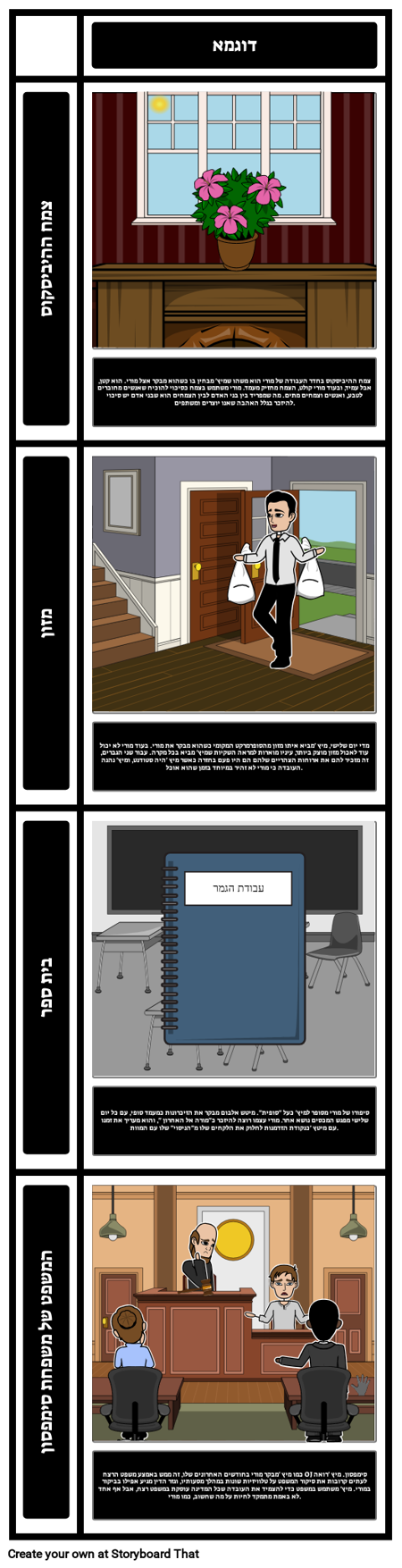 ערכות נושא, סמלים, מוטיבים בימי שלישי עם מורי